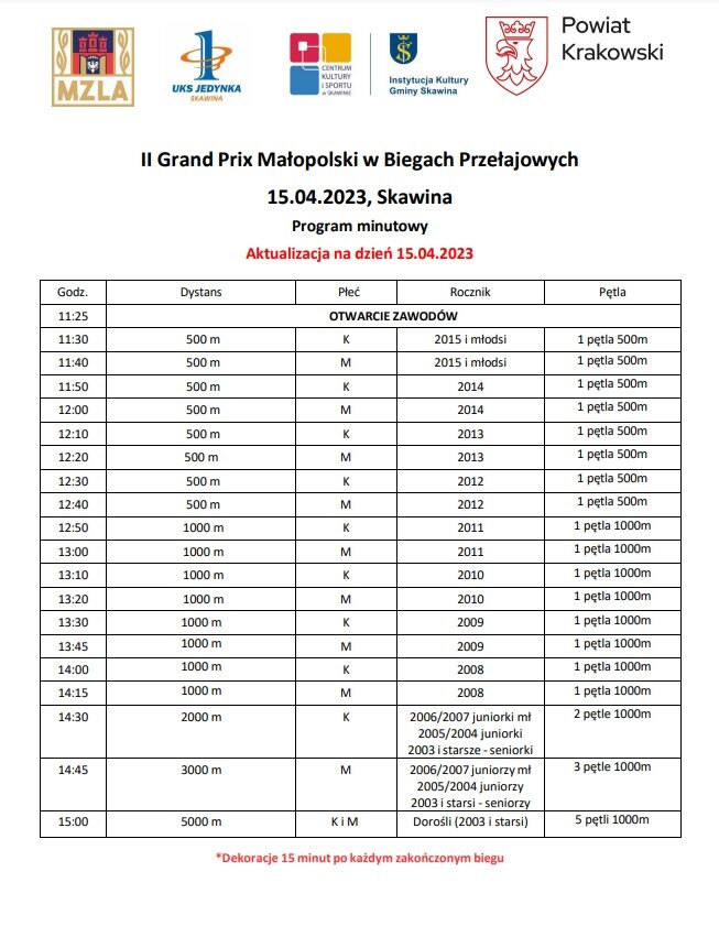 Program_minutowy_GP_Skawina_aktualizacja